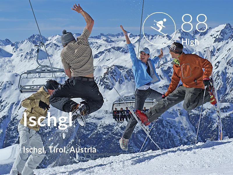 Skiing comfort level is 88 in Ischgl