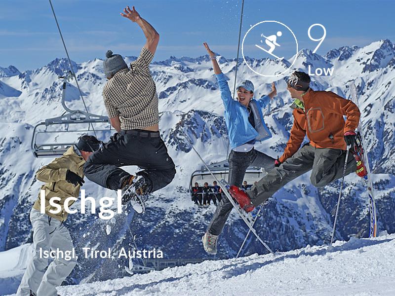 Skiing comfort level is 9 in Ischgl