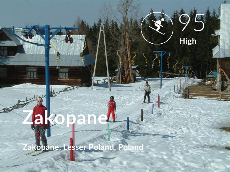 Skiing comfort level is 95 in Zakopane