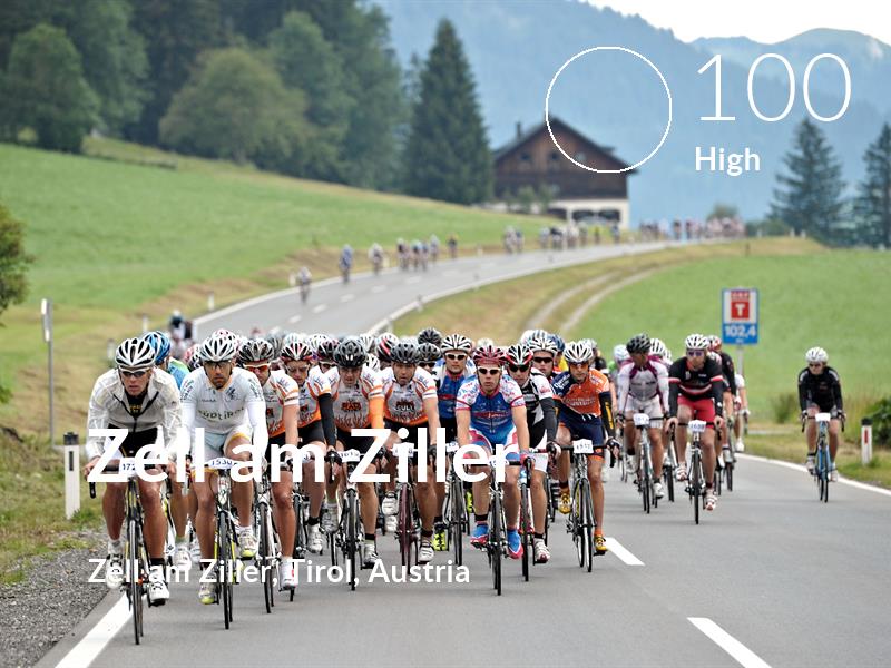 Cycling comfort level is 100 in Zell am Ziller
