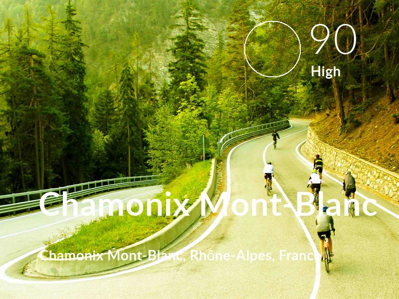 Cycling comfort level is 90 in Chamonix Mont-Blanc