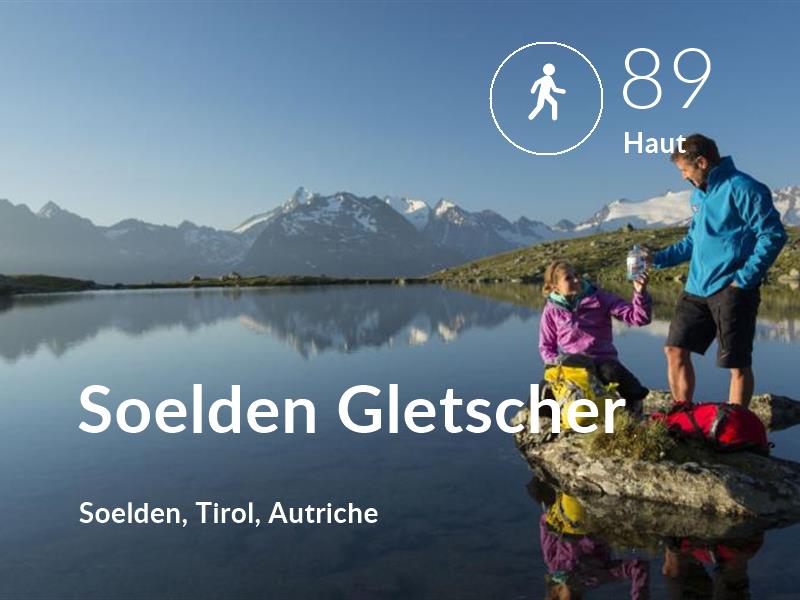 Marche à pied comfort level is 89 in Soelden Gletscher