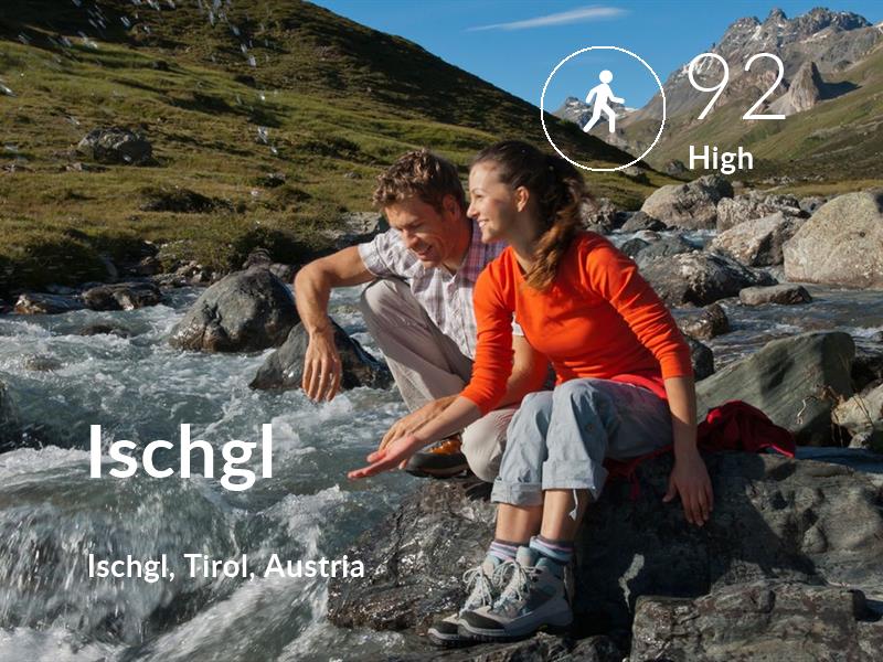 Walking comfort level is 92 in Ischgl