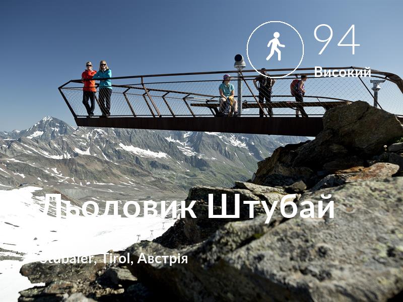 Прогулянка comfort level is 94 in Льодовик Штубай