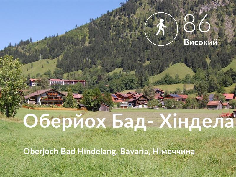 Прогулянка comfort level is 86 in Оберйох Бад- Хінделанг
