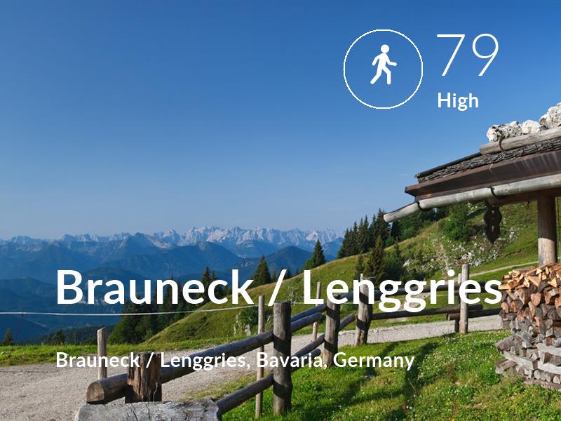 Walking comfort level is 79 in Brauneck / Lenggries