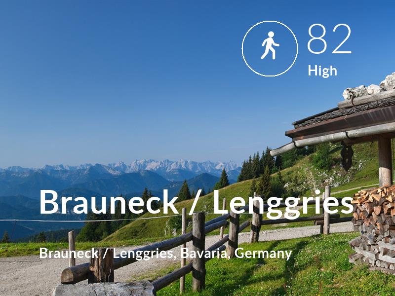 Walking comfort level is 82 in Brauneck / Lenggries