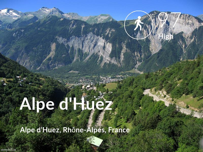 Walking comfort level is 97 in Alpe d'Huez 