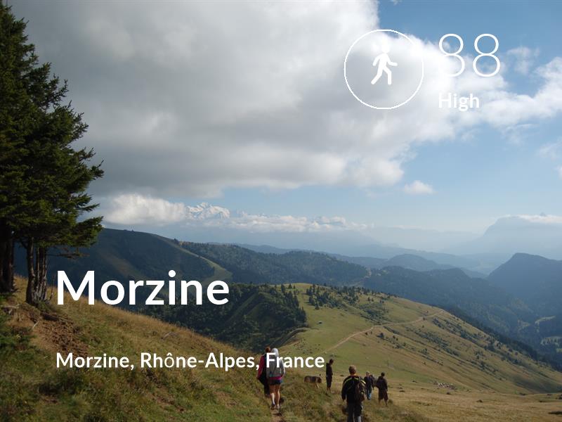 Walking comfort level is 88 in Morzine 