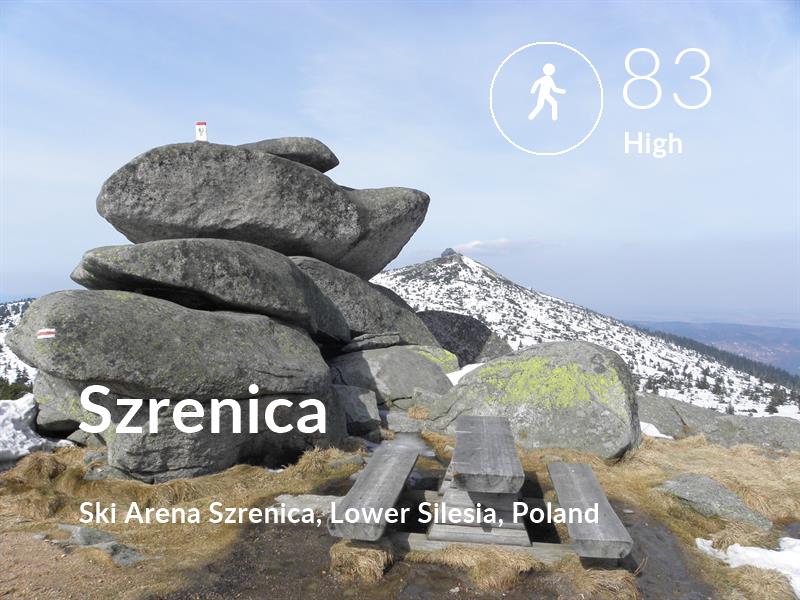 Walking comfort level is 83 in Szrenica 