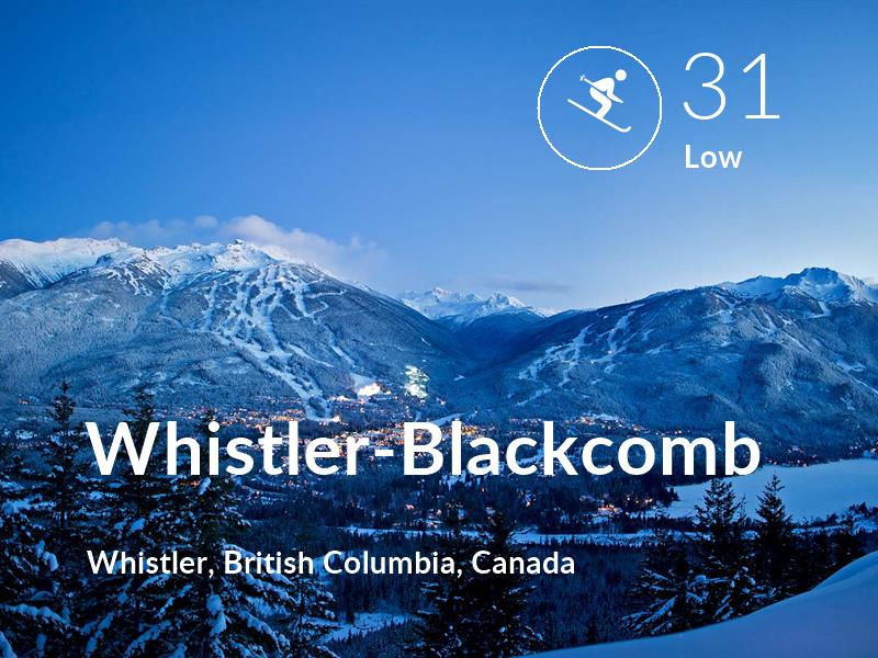 Skiing comfort level is 31 in Whistler-Blackcomb