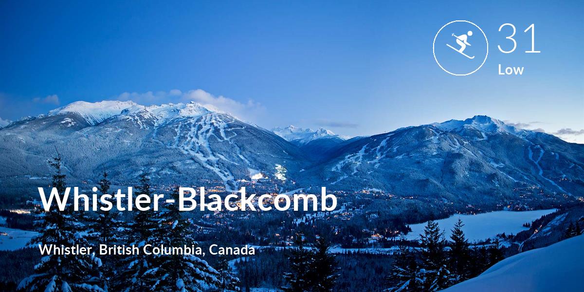 Skiing comfort level is 31 in Whistler-Blackcomb
