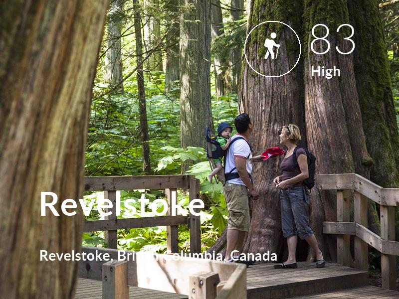 Hiking comfort level is 83 in Revelstoke