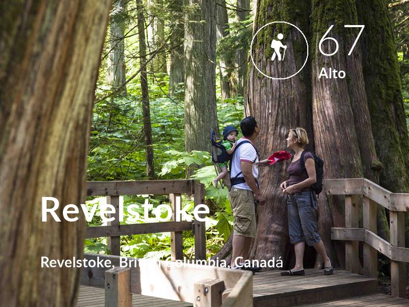 Senderismo comfort level is 67 in Revelstoke