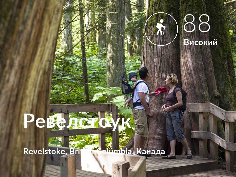 Похід comfort level is 88 in Ревелстоук