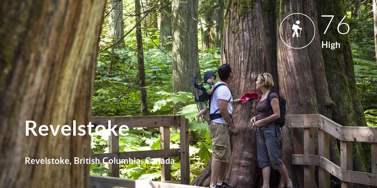 Hiking comfort level is 76 in Revelstoke