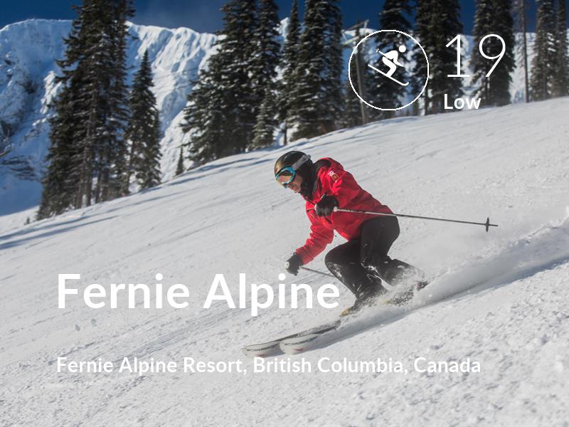 Skiing comfort level is 19 in Fernie Alpine