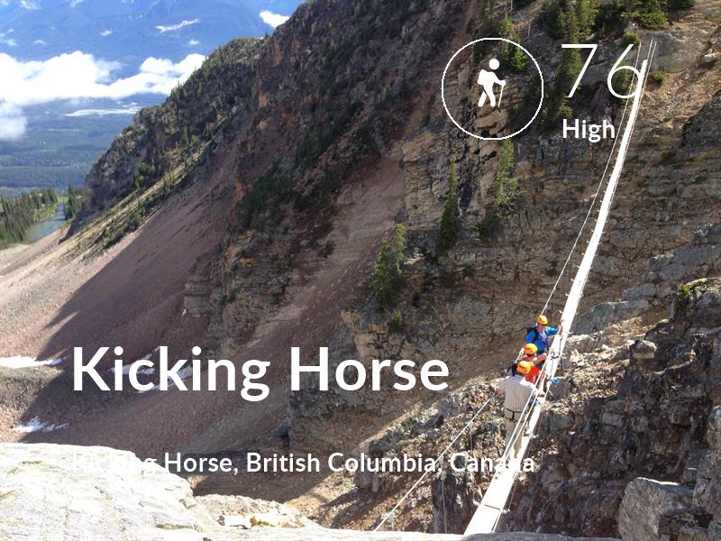 Hiking comfort level is 76 in Kicking Horse