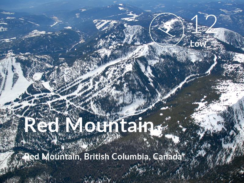Skiing comfort level is 12 in Red Mountain