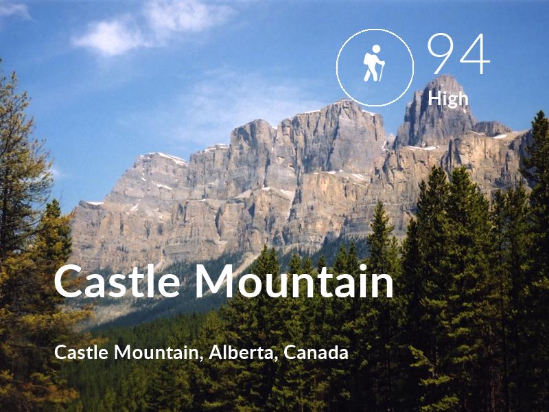 Hiking comfort level is 94 in Castle Mountain