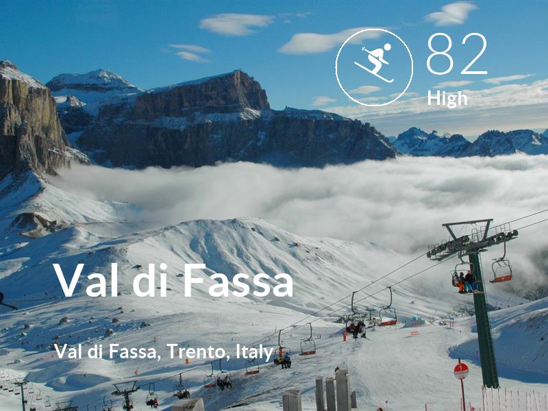 Skiing comfort level is 82 in Val di Fassa