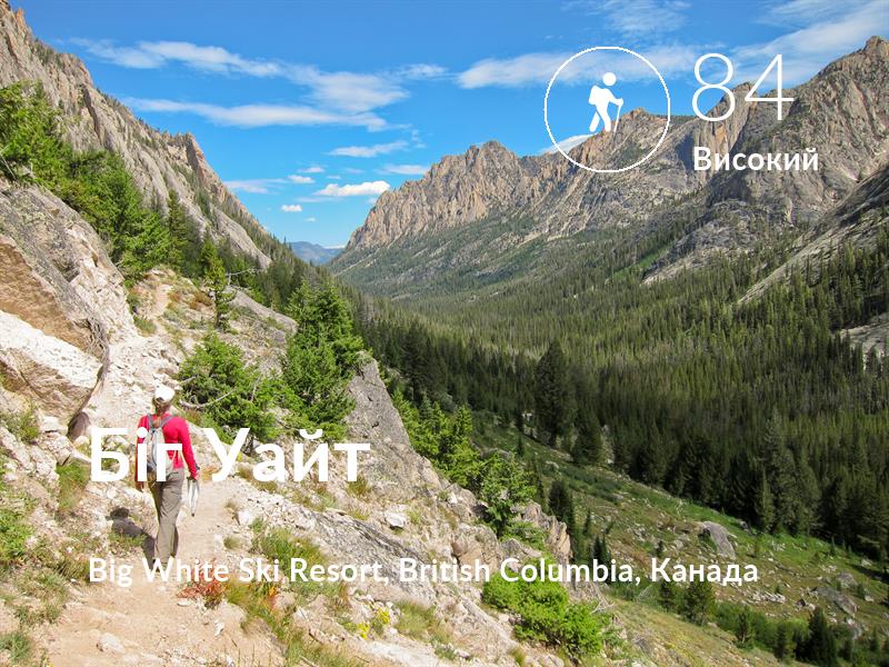 Похід comfort level is 84 in Біг Уайт 