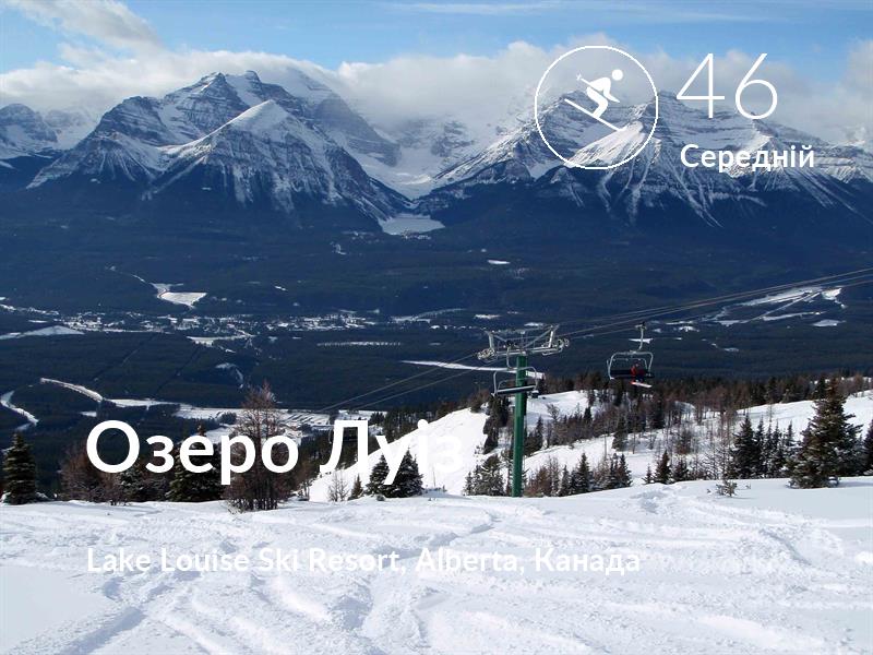 Лижі comfort level is 46 in Озеро Луіз