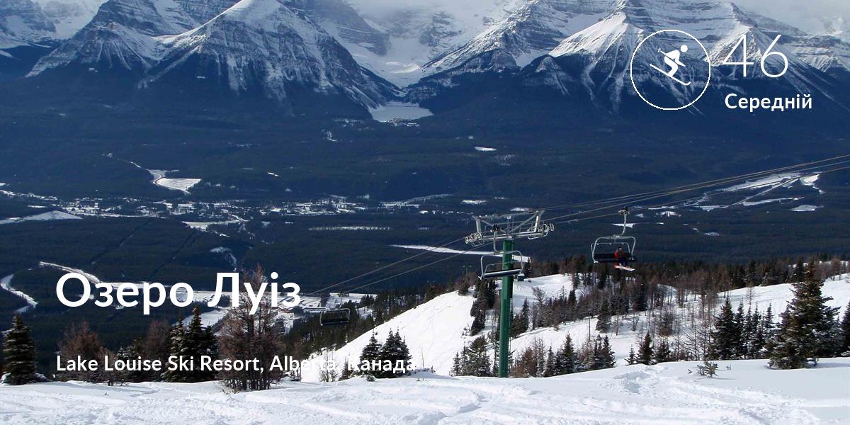 Лижі comfort level is 46 in Озеро Луіз
