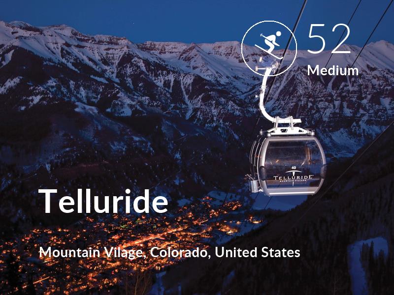 Skiing comfort level is 52 in Telluride