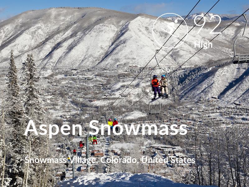 Skiing comfort level is 92 in Aspen Snowmass