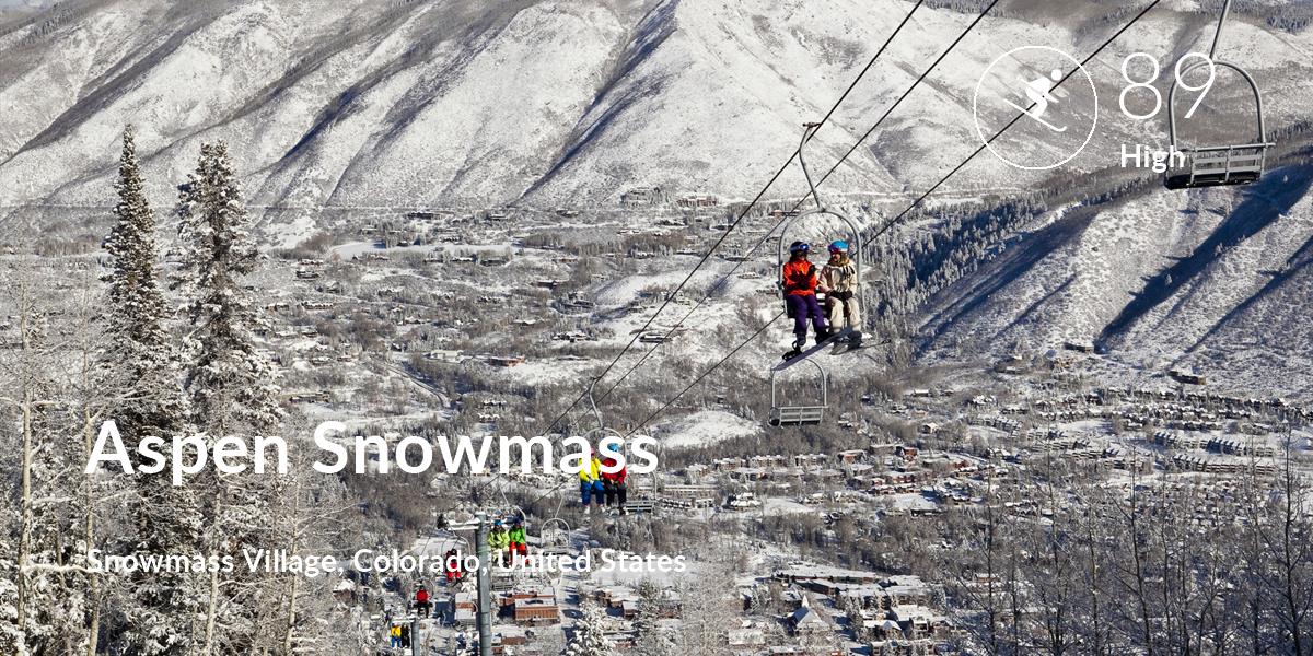 Skiing comfort level is 89 in Aspen Snowmass