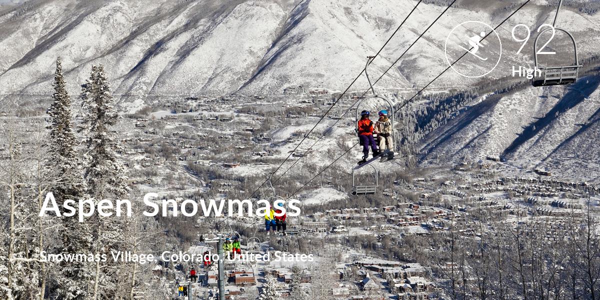 Skiing comfort level is 92 in Aspen Snowmass