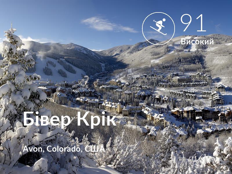 Лижі comfort level is 91 in Бівер Крік