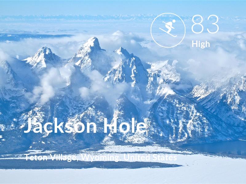Skiing comfort level is 83 in Jackson Hole