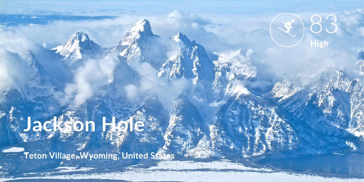 Skiing comfort level is 83 in Jackson Hole