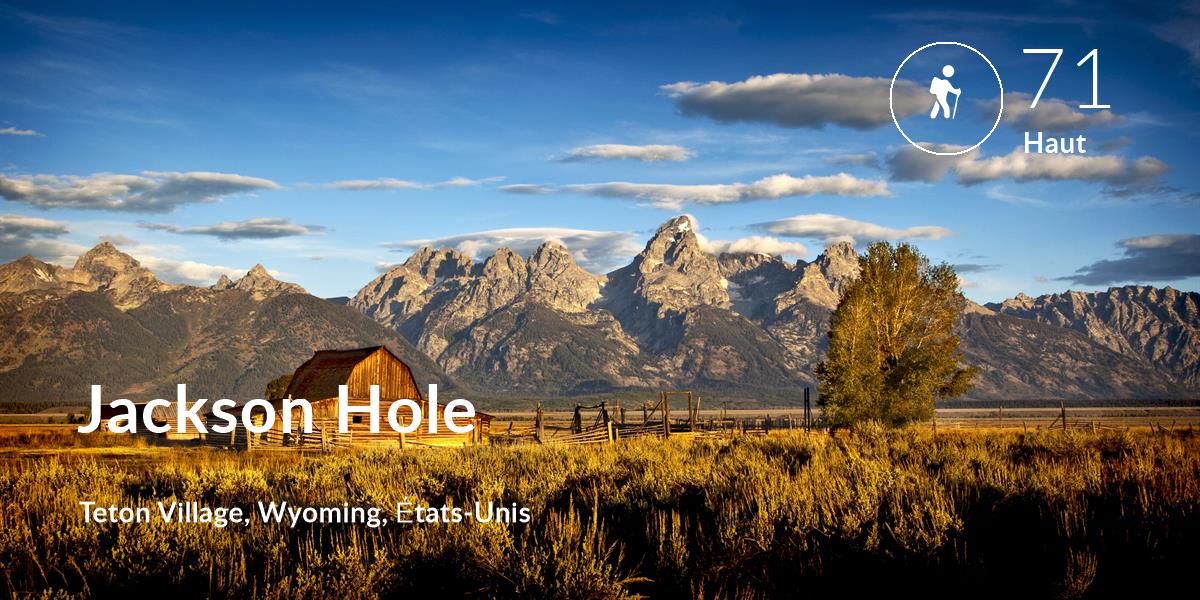 Randonnée comfort level is 71 in Jackson Hole