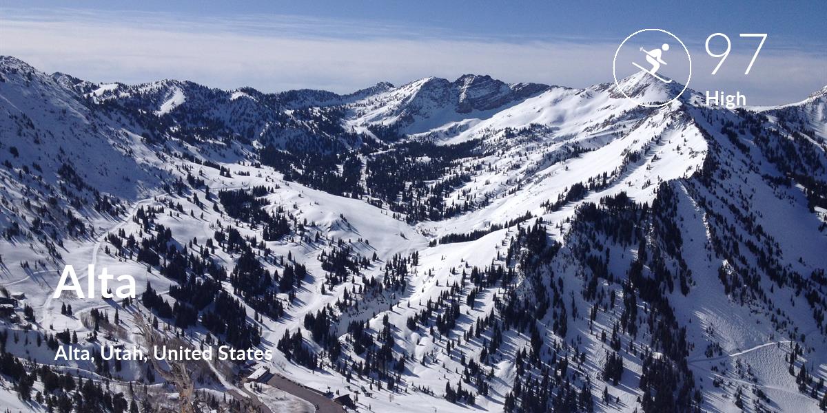 Skiing comfort level is 97 in Alta