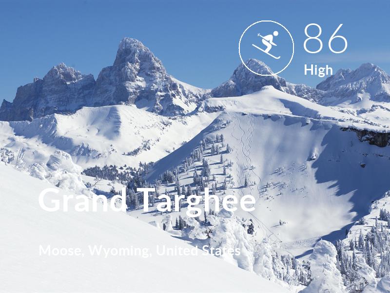 Skiing comfort level is 86 in Grand Targhee