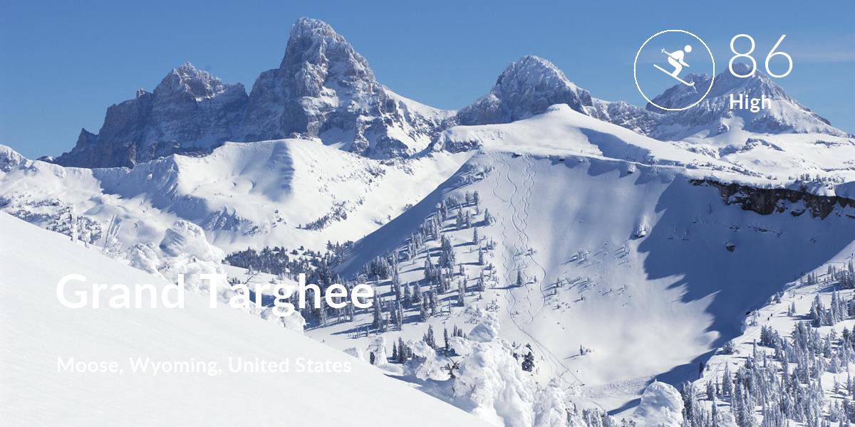 Skiing comfort level is 86 in Grand Targhee
