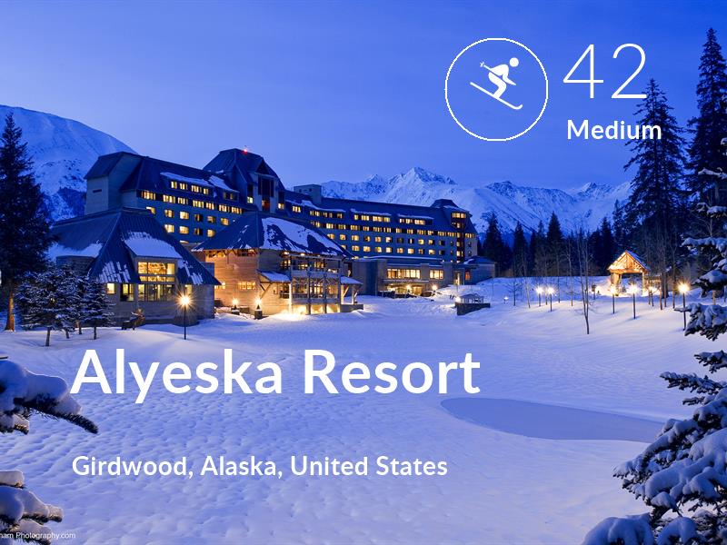 Skiing comfort level is 42 in Alyeska Resort