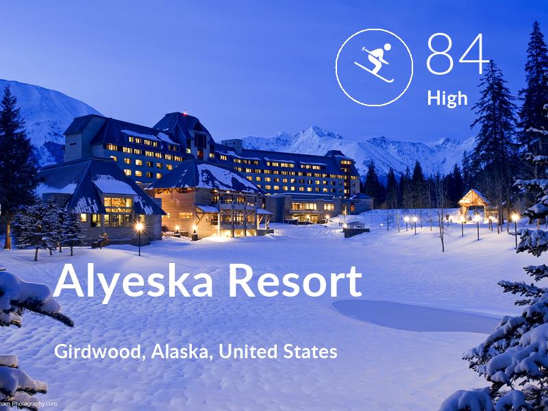 Skiing comfort level is 84 in Alyeska Resort