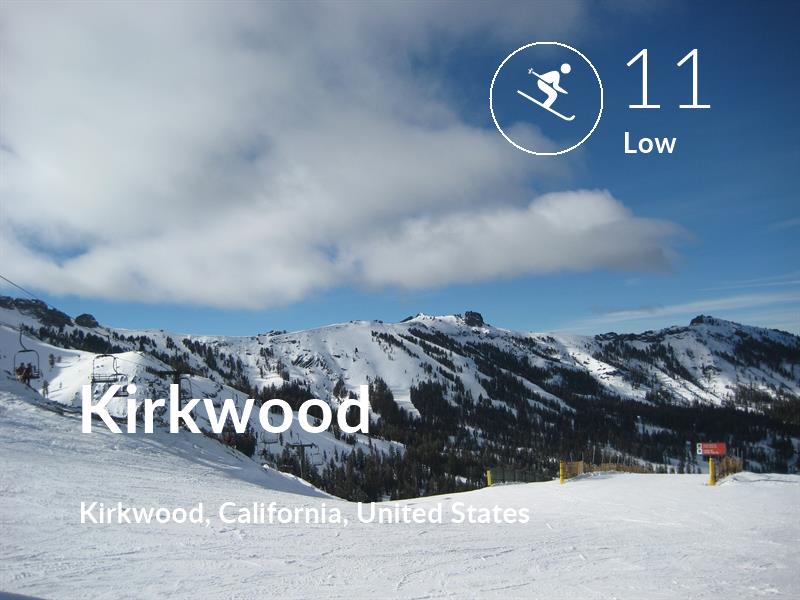 Skiing comfort level is 11 in Kirkwood