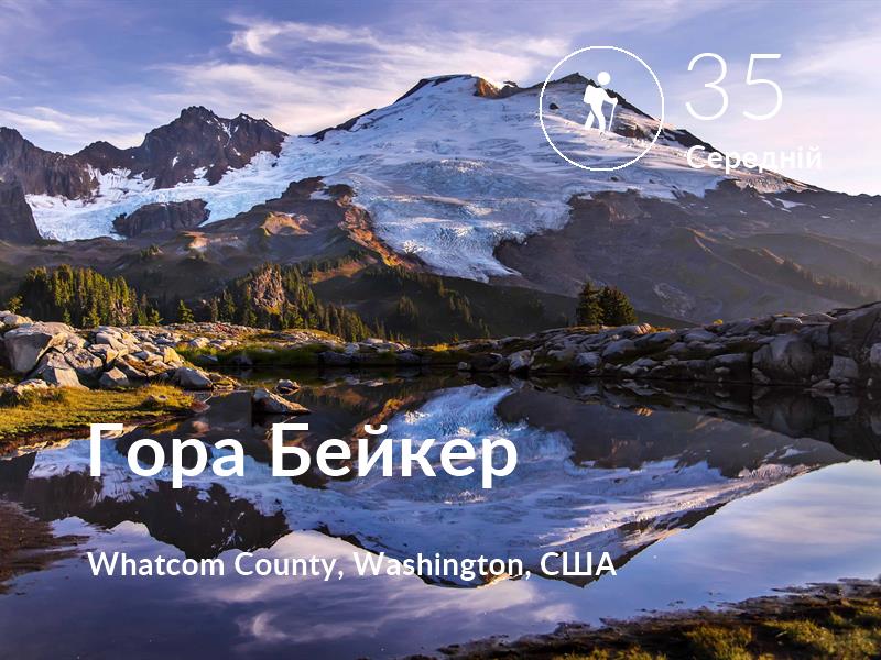Похід comfort level is 35 in Гора Бейкер