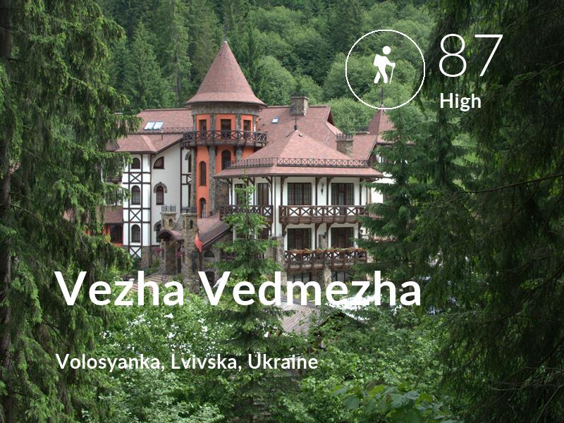 Hiking comfort level is 87 in Vezha Vedmezha