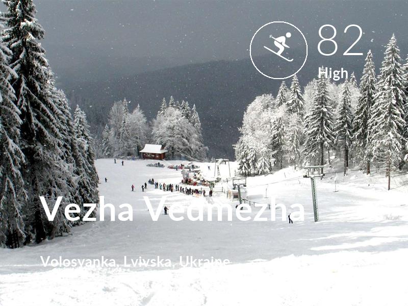 Skiing comfort level is 82 in Vezha Vedmezha