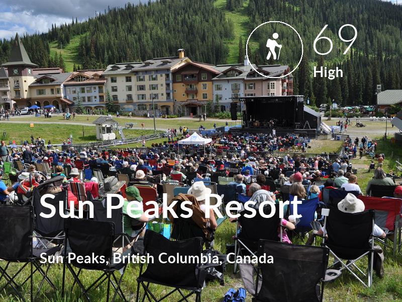 Hiking comfort level is 69 in Sun Peaks Resort