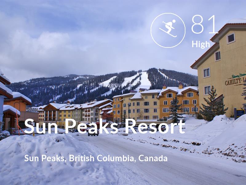 Skiing comfort level is 81 in Sun Peaks Resort
