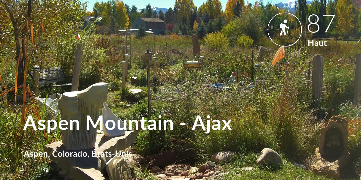 Randonnée comfort level is 87 in Aspen Mountain - Ajax