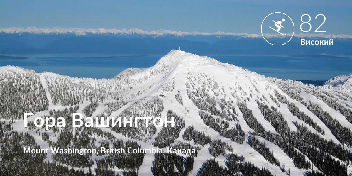 Лижі comfort level is 82 in Гора Вашингтон