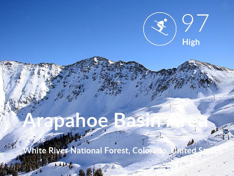 Skiing comfort level is 97 in Arapahoe Basin Area